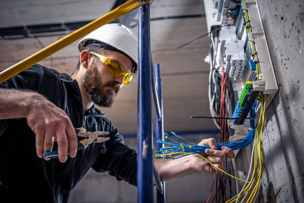 Best Electric Panel Repair  in Harker Heights, TX